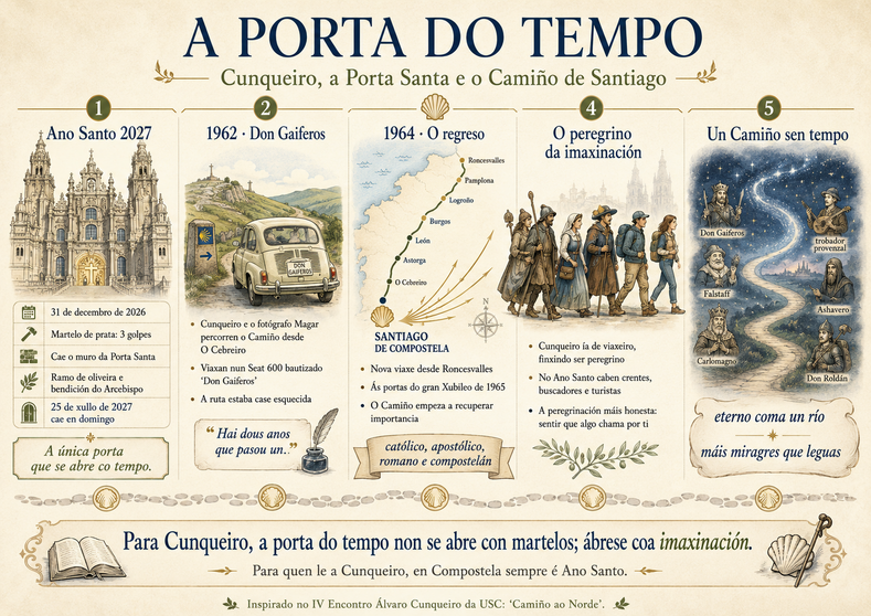 Departamento de Infograf&iacute;a DL-G.