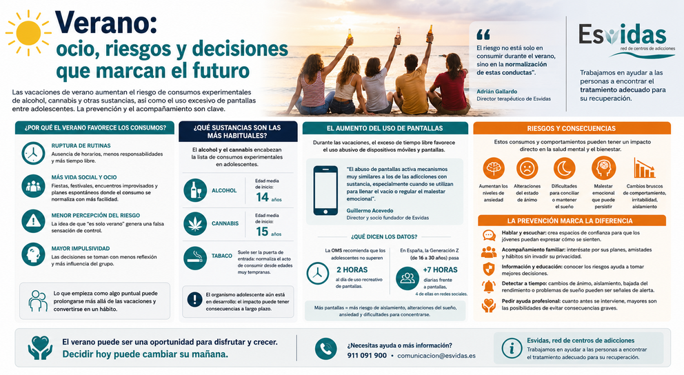 Departamento de Infograf&iacute;a DL-G.