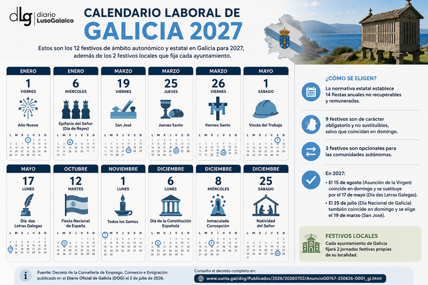 Departamento de Infograf&iacute;a DL-G.
