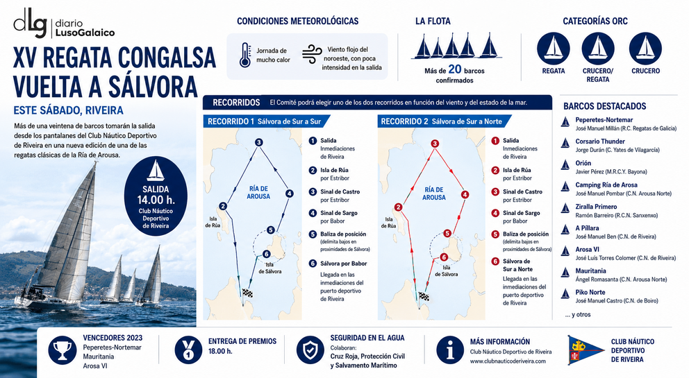 Departamento de Infograf&iacute;a DL-G.