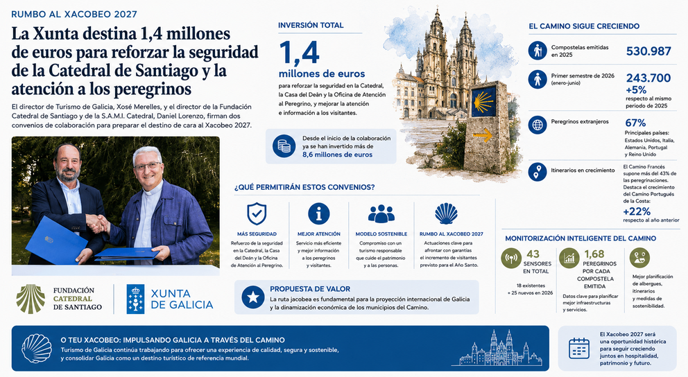 Departamento de Infograf&iacute;a DL-G.