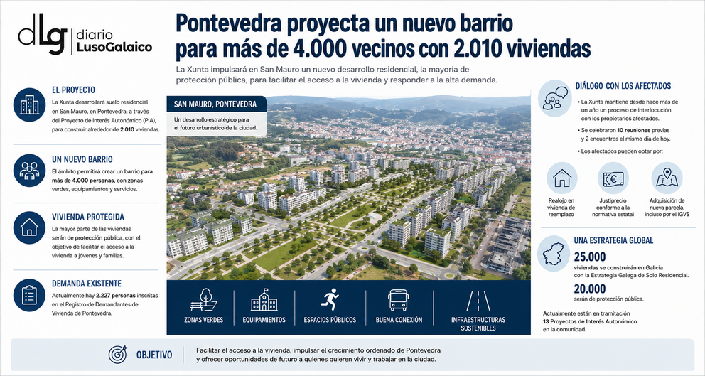 Departamento de Infograf&iacute;a DL-G.