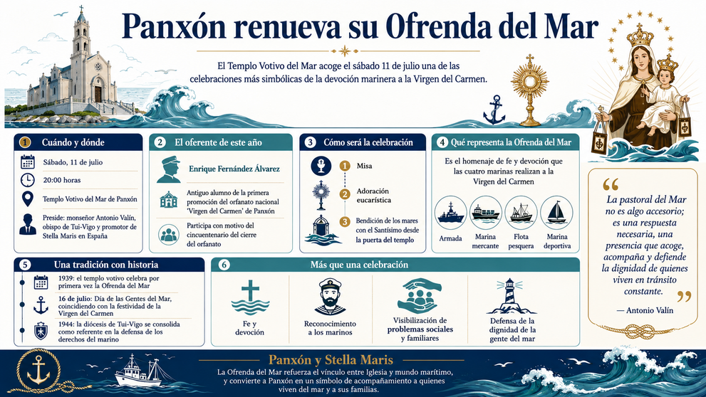 Departamento de Infograf&iacute;a DL-G.