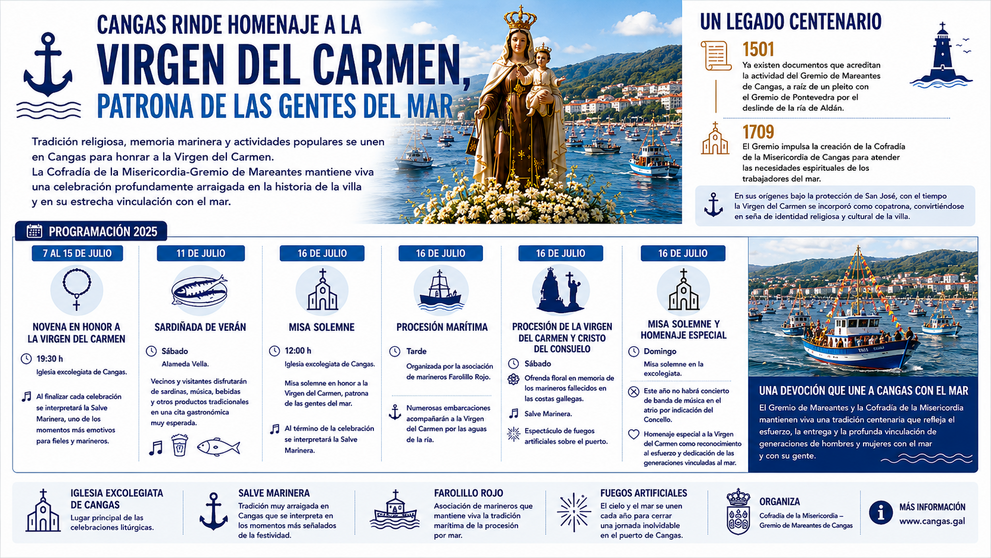 Departamento de Infograf&iacute;a DL-G.