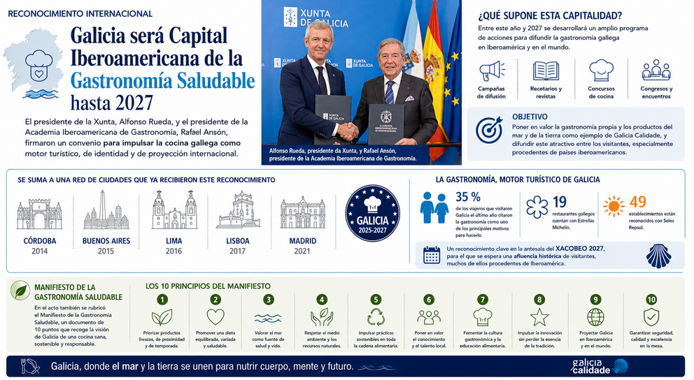 Departamento de Infograf&iacute;a DL-G.
