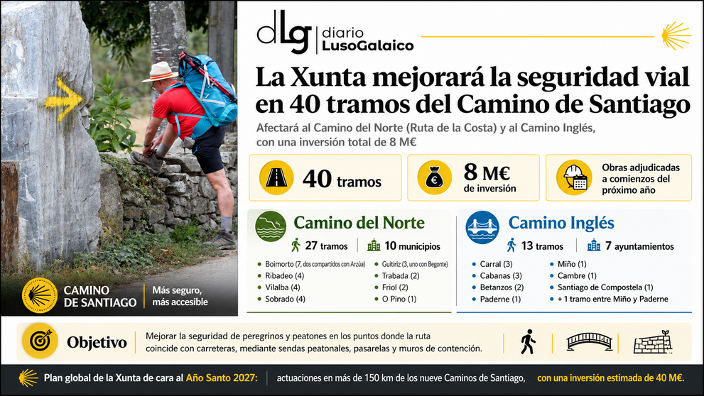 Departamento de Infograf&iacute;a DL-G.