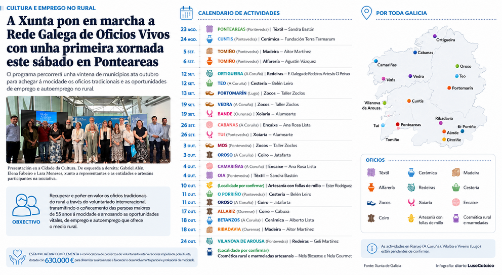 Departamento de Infograf&iacute;a DL-G.