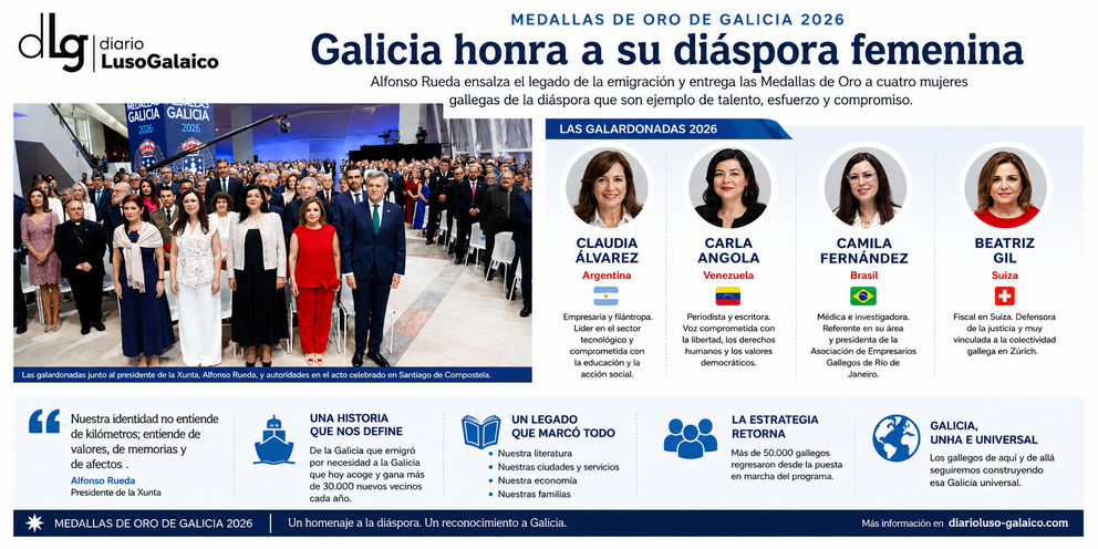 Departamento de Infograf&iacute;a DL-G.