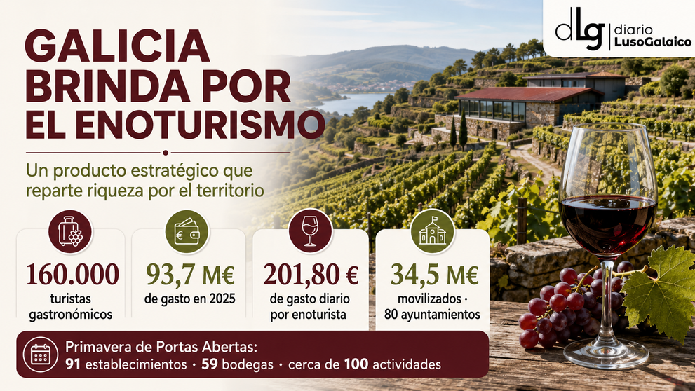 Departamento de Infograf&iacute;a DL-G.