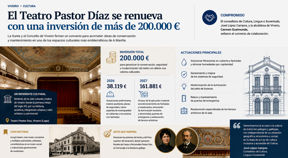 Departamento de Infograf&iacute;a DL-G.