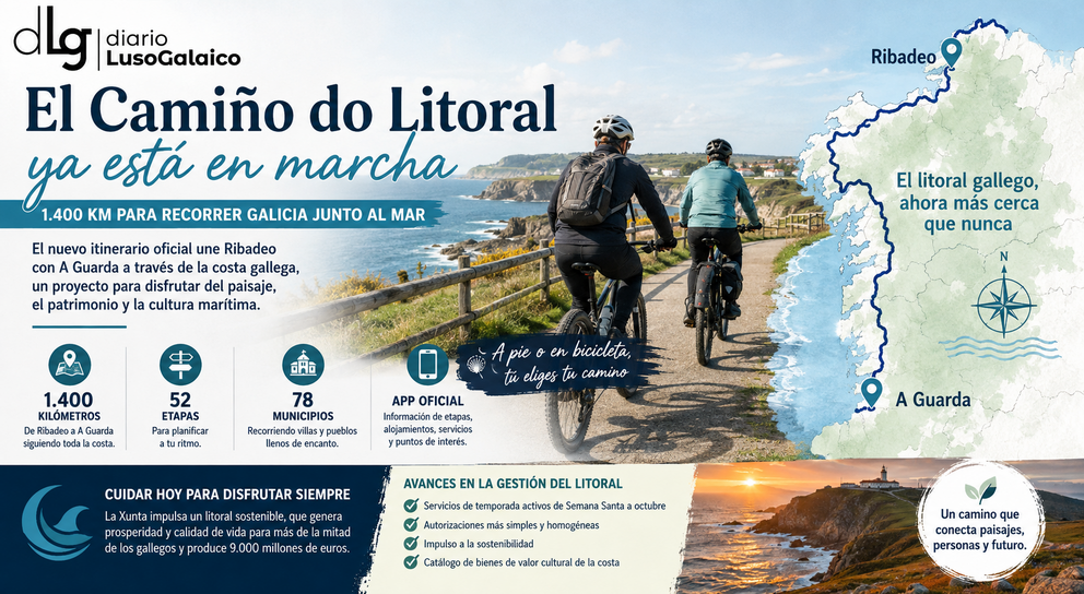 Departamento de Infograf&iacute;a DL-G.