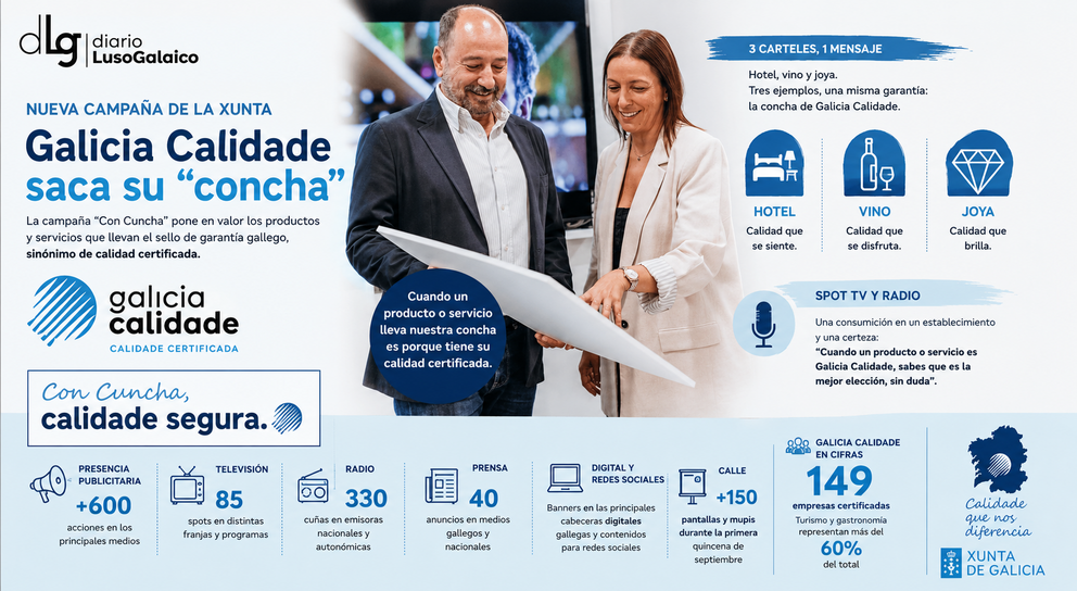 Departamento de Infograf&iacute;a DL-G.