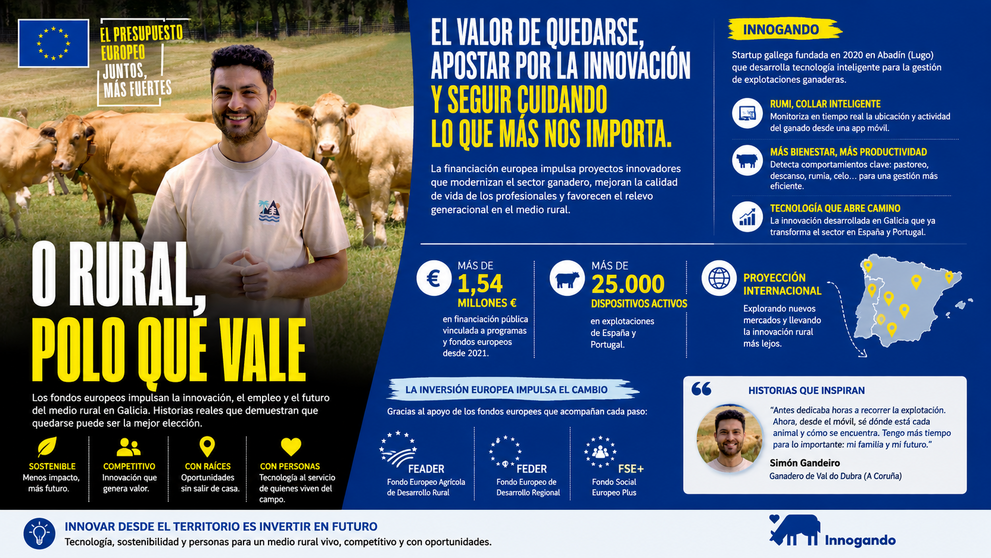 Departamento de Infograf&iacute;a DL-G.
