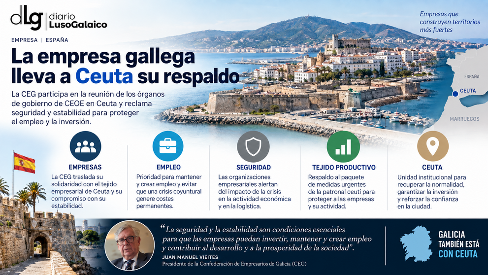 Departamento de Infograf&iacute;a DL-G.