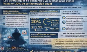 Infograf&iacute;a DL-G.