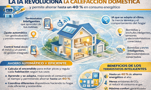 Infograf&iacute;a DL-G.