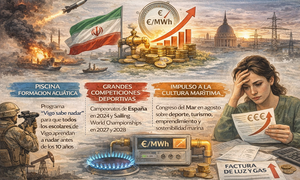 Infograf&iacute;a de DL-G.