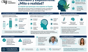 Departamento de Infograf&iacute;a DL-G.