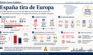 Departamento de Infograf&iacute;a DL-G.