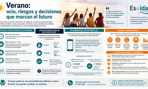 Departamento de Infograf&iacute;a DL-G.