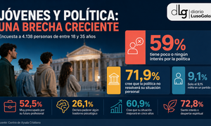 Departamento de Infograf&iacute;a DL-G.