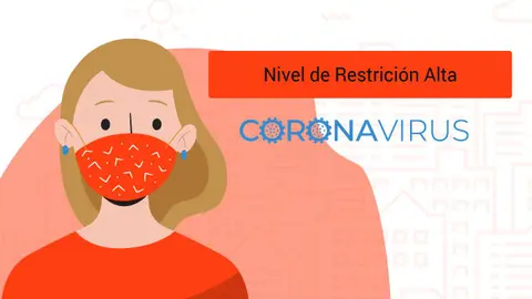 Ponteareas, en nivel alto de restricións dende o luns ante o desbocado aumento de contaxios.