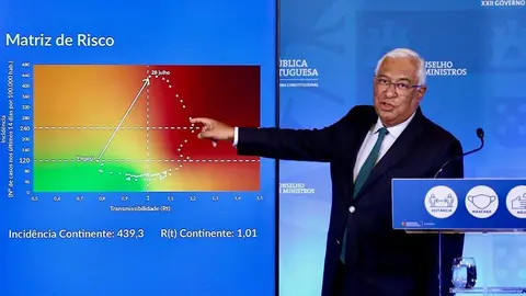 Primeiro-Ministro António Costa na conferência de imprensa do Conselho de Ministros, Lisboa, 29 julho 2021. JOÃO BICA.