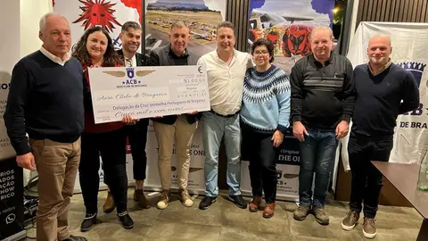 ACB vai apoiar Fundação Casa de Trabalho.