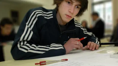 Exame de avaliação.