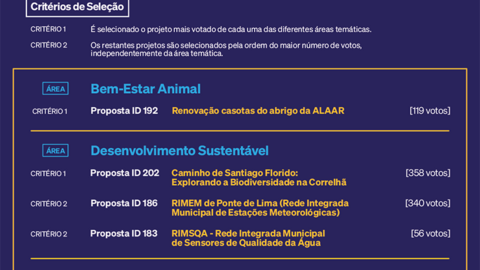 OP24_vencedores_web_4x5