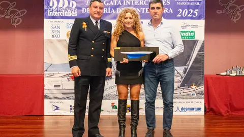 iralla, Solitarios y A Dos Opticalia Campelo