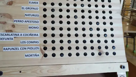 Xogo de adiviñas interactivo sobre personaxes da literatura infantil.