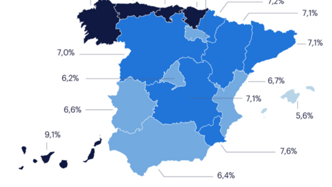 La comunidad gallega registra un preocupante repunte de nueve décimas interanuales, situando su tasa en un 8,3%, muy por encima de la media nacional y empatando con Cantabria en el mayor incremento del país.