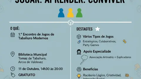 Jogos de Tabuleiro Modernos