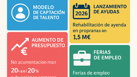 Iniciativa Oficina de Atracción de Talento.