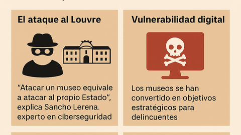 Infografía DL-G.
