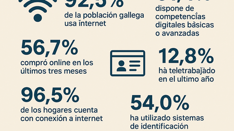 InfografÍa DL-G.