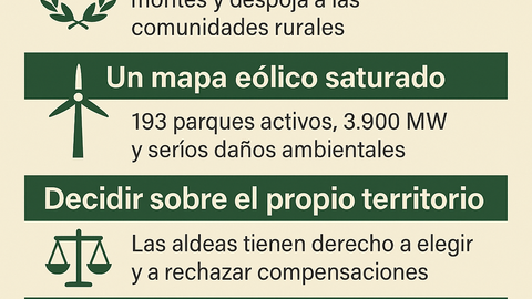 Infograf&iacute;a DL-G.