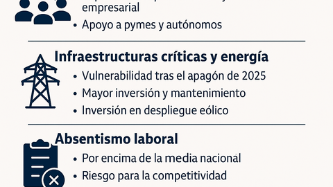 Infograf&iacute;a DL-G.