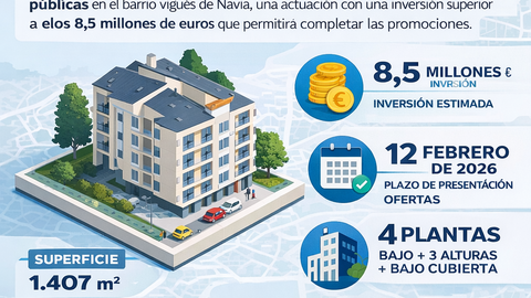 Infograf&iacute;a DL-G.