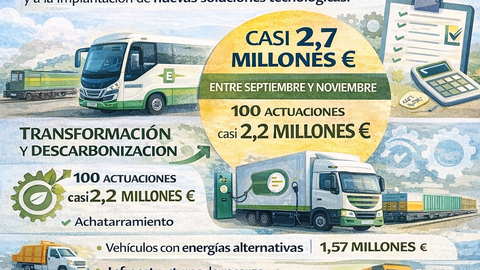 Infograf&iacute;a DL-G.