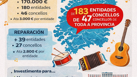 Infograf&iacute;a DL-G.