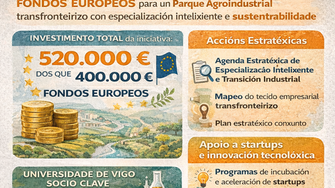 Infograf&iacute;a DL-G.