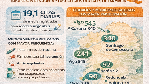 Infograf&iacute;a DL-G.