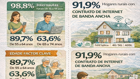 Infograf&iacute;a DL-G.