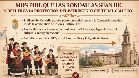 Infograf&iacute;a DL-G.