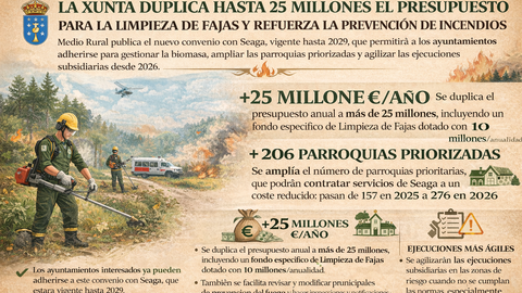 Infograf&iacute;a DL-G.