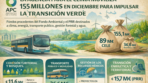 Infograf&iacute;as DL-G.