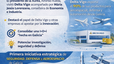 Infograf&iacute;a DL-G.