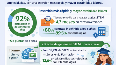 Infograf&iacute;a DL-G.